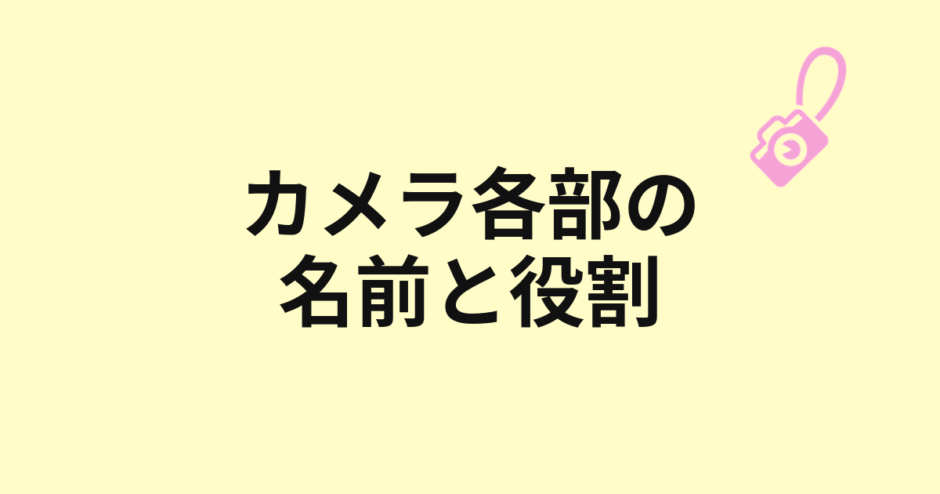 カメラ各部の名前と役割を示すアイキャッチ