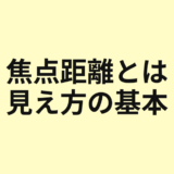 焦点距離と広角、標準、望遠の見え方を示すアイキャッチ