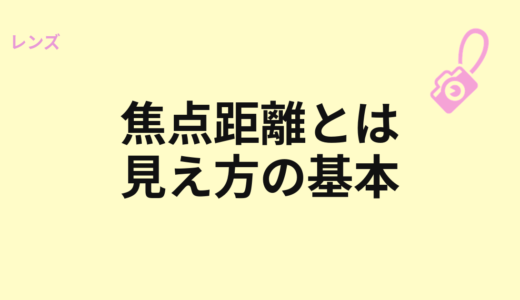 焦点距離とは？広角、標準、望遠の見え方